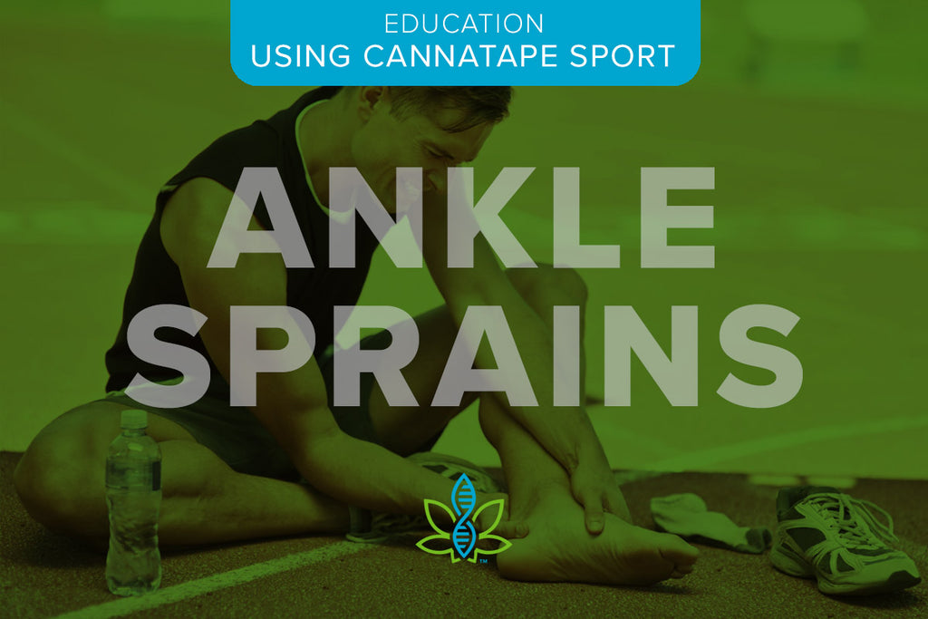 Ankle Sprains: A Guided Journey Back to Running