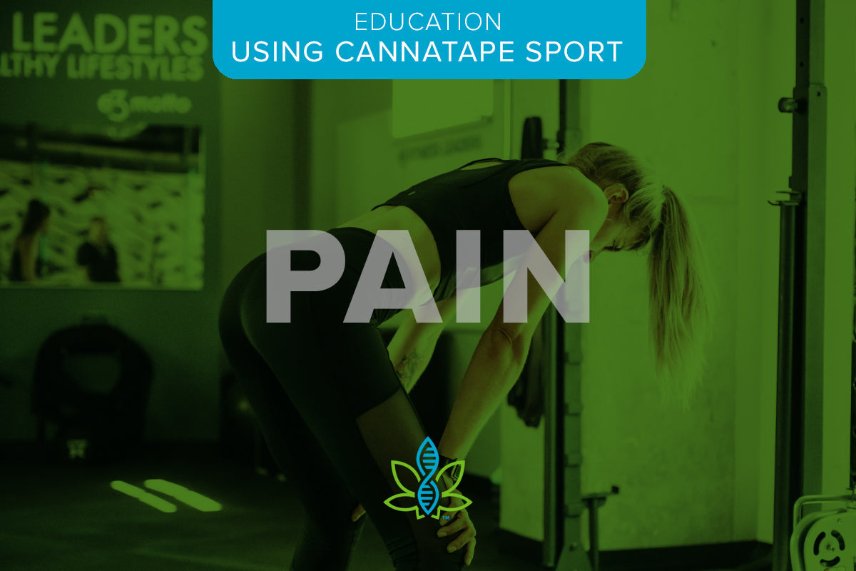 Understanding Pain for Athletes and How to Deal With It