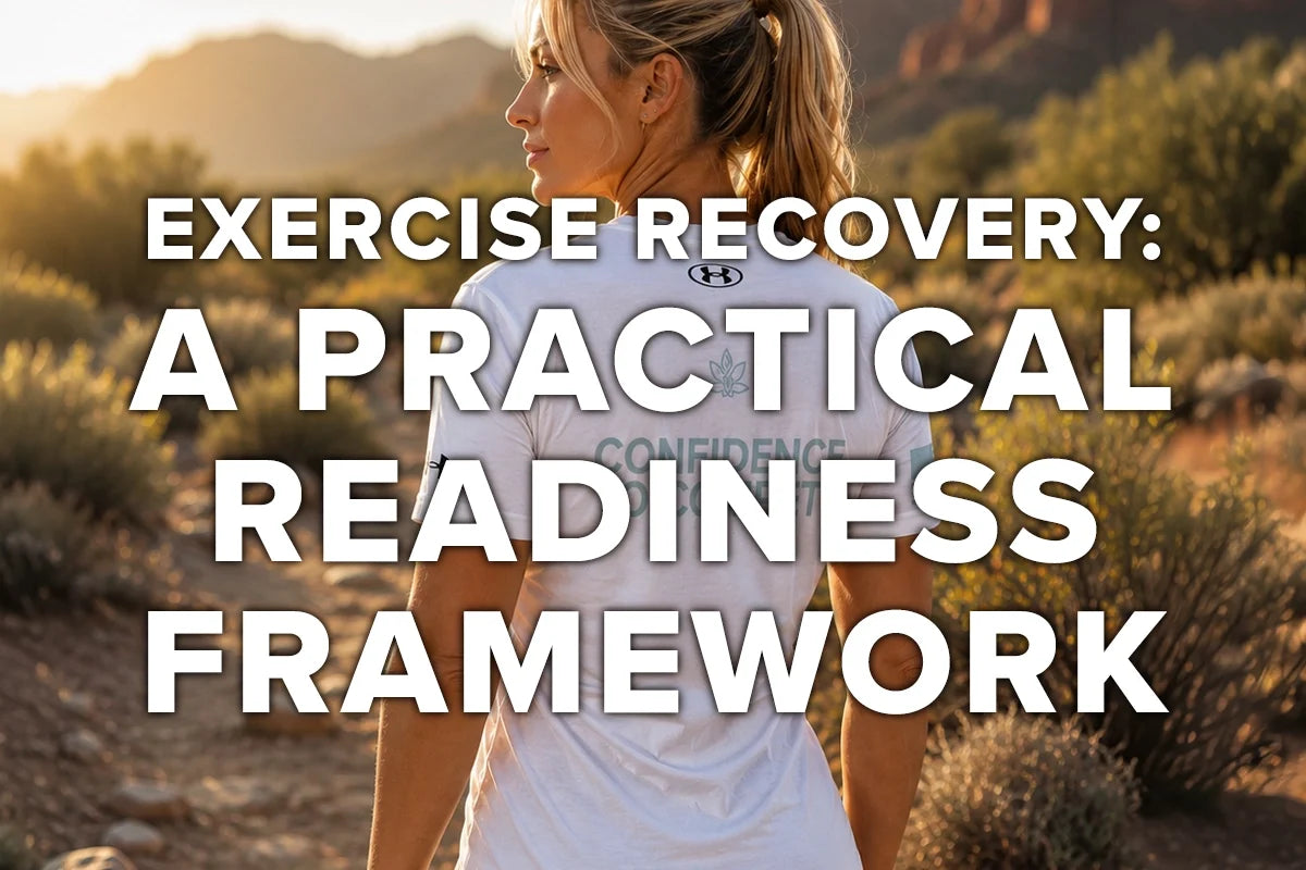 Exercise Recovery: A Practical Readiness Framework