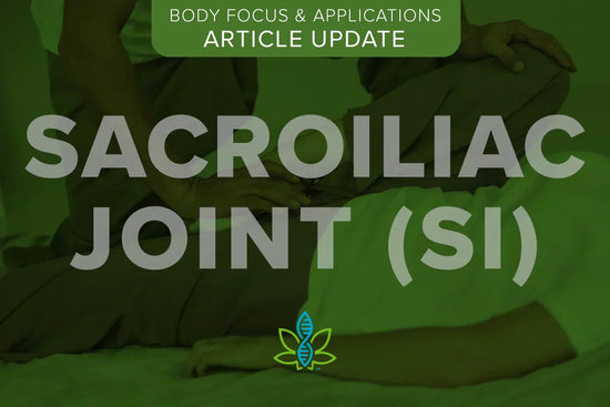 How to Relieve Sacroiliac Joint Discomfort with Kinesiology Tape