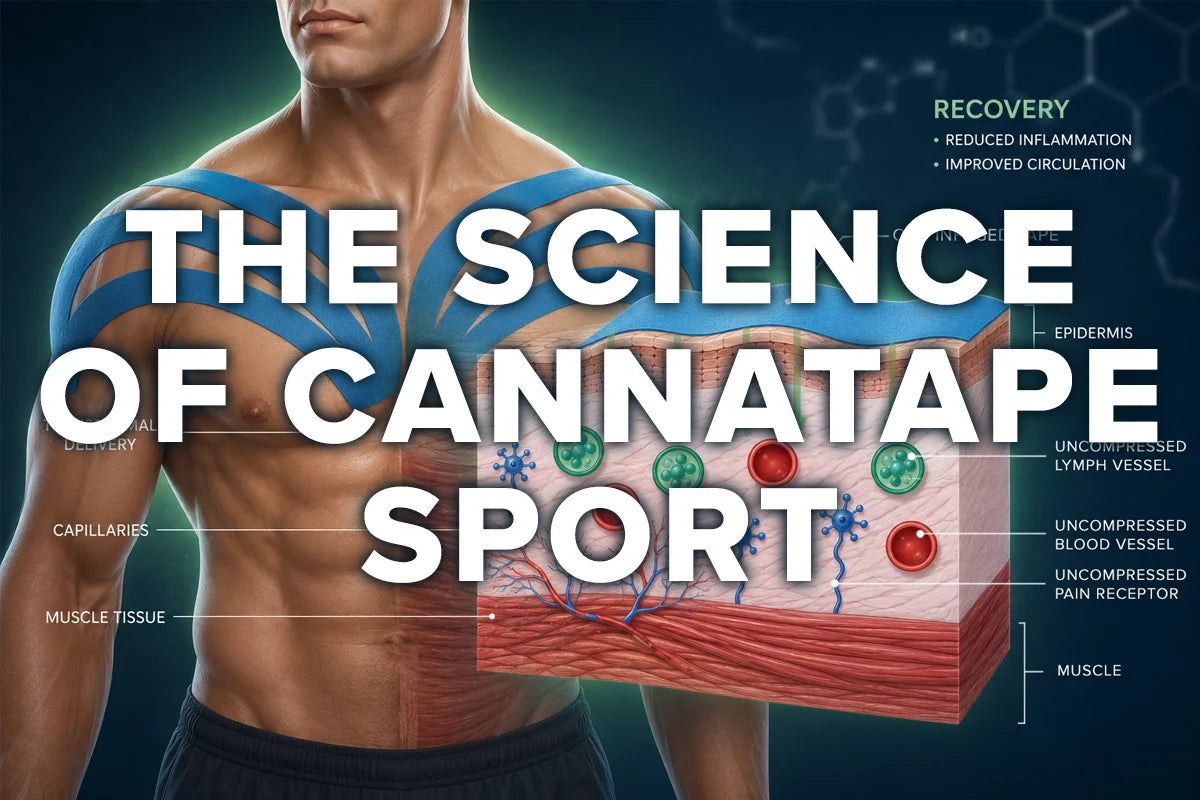 How Does CBD Tape Work? The Science of Athletic Recovery