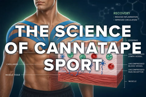 How Does CBD Tape Work? The Science of Athletic Recovery