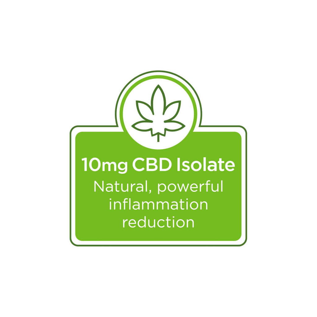 CBD can be beneficial for athletes and reducing inflammation. CannaTape Sport: CBD Kinesiology tape is one of the best natural remedies for pain relief, sore muscles, and after-workout inflammation. Including menthol, willows bark, and vitamin E