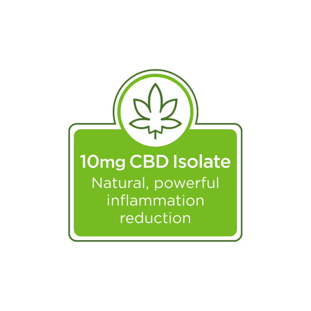 CBD can be beneficial for athletes and reducing inflammation. CannaTape Sport: CBD Kinesiology tape is one of the best natural remedies for pain relief, sore muscles, and after-workout inflammation. Including menthol, willows bark, and vitamin E