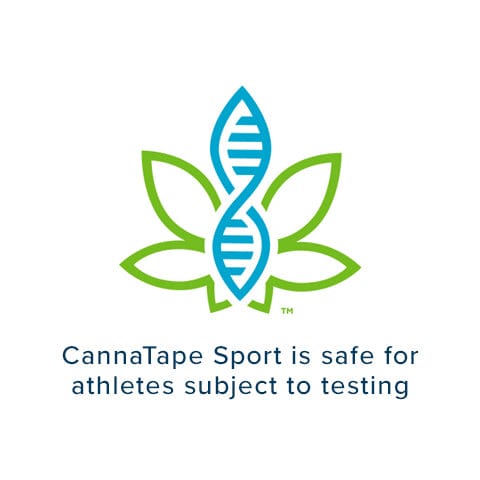 CBD education is one of the things we do best. Using CBD in our products aids in healing and recovery from inflammation and soreness. Understanding the benefits of CBD products is key to a healthier lifestyle and controlling pain