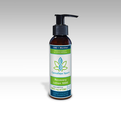 CannaTape Sport Exercise & Fitness CannaTape Sport Recovery Lotion 1000 Transdermal CBD best for pain and sore